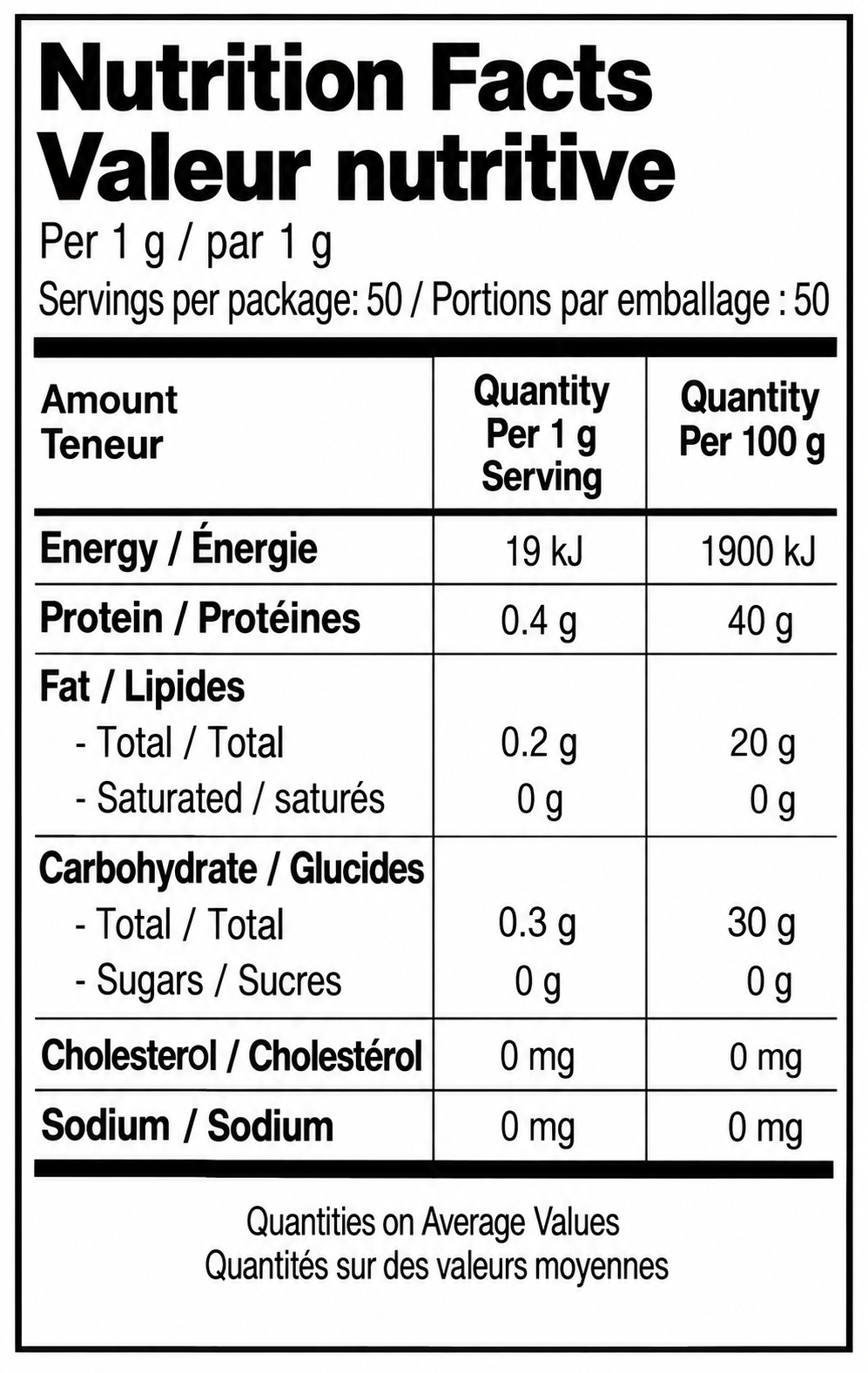 Nutrition facts label for AMK Ceylon Cardamom 50g