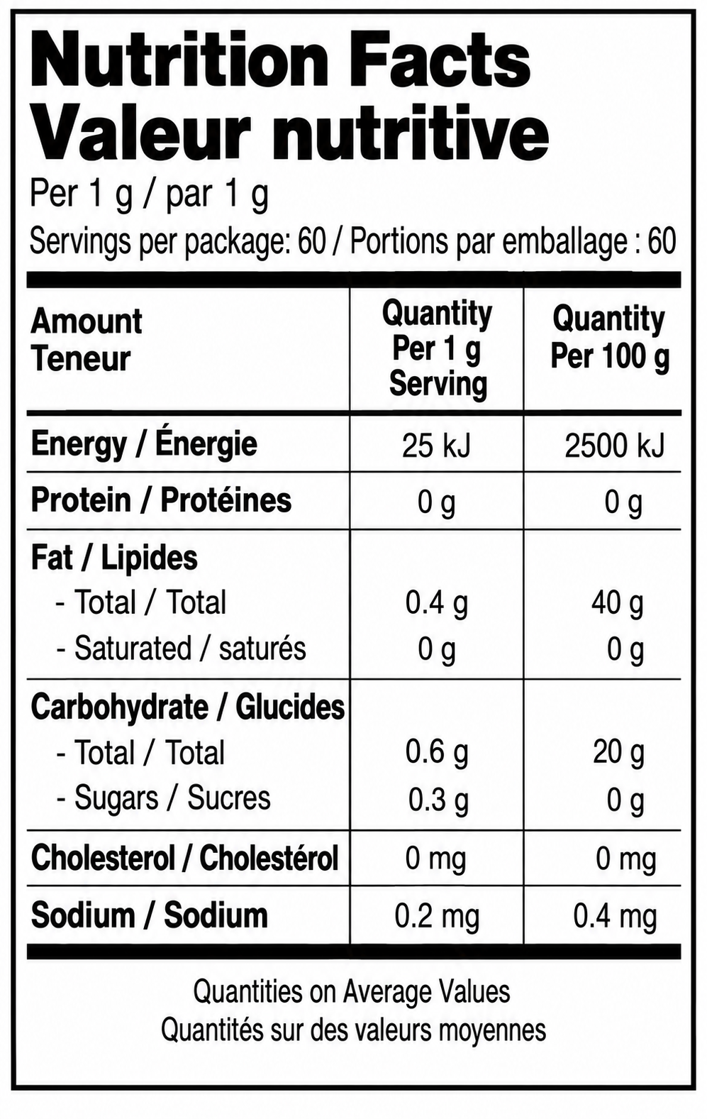 Nutrition facts label for AMK Nutmeg 60g